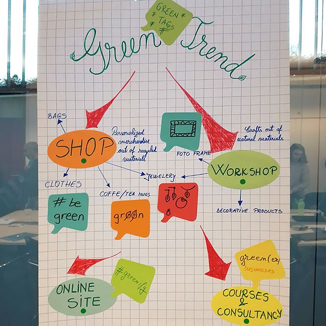 Thinking-Green-Center-1
