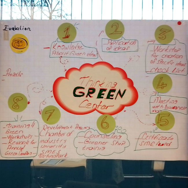 Thinking-Green-Center-3